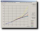 emotor-verl-motor.jpg